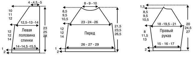 Детский джемпер, вяжем спицами