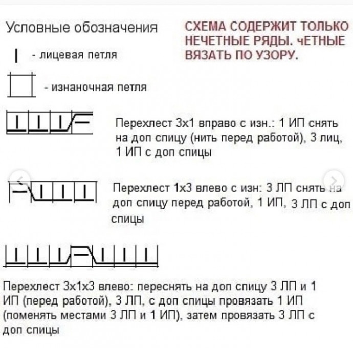 Детский комбинезон спицами