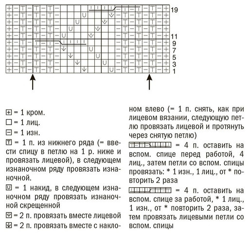 Мужской комплект из джемпера и шарфа