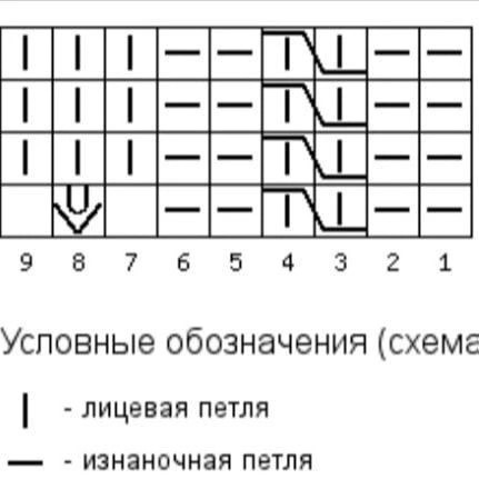 Носки, связанные спицами: уют своими руками