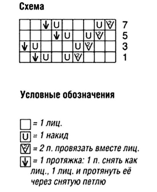 Голубой жакет с ажурным узором