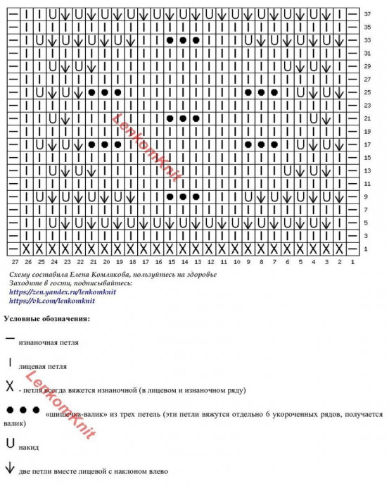 ​Белый ажурный кардиган спицами &mdash; лёгкость, стиль и элегантность в одной вещи