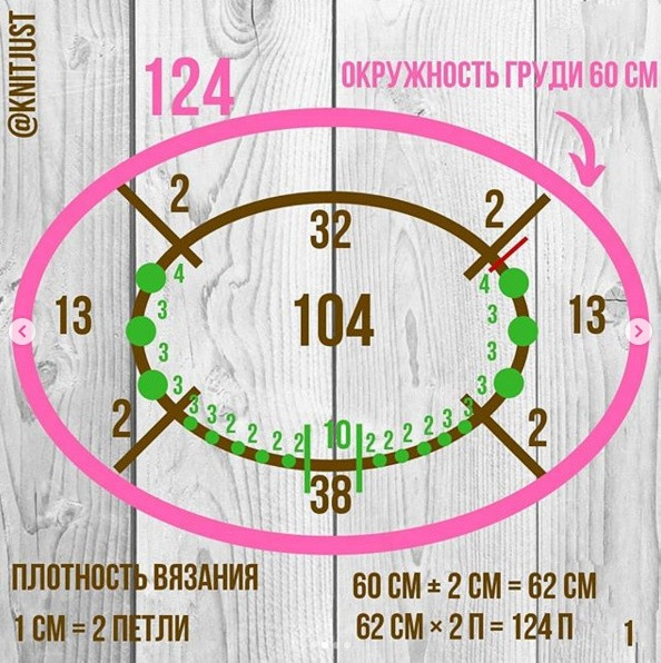 Как расчитать подрез при вязании реглана сверху