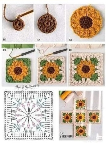 Сумка из мотивов с подсолнухами &mdash; маленькое солнце в ваших руках