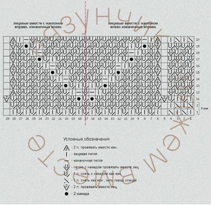Красивый узор для кардигана спицами, схема узора