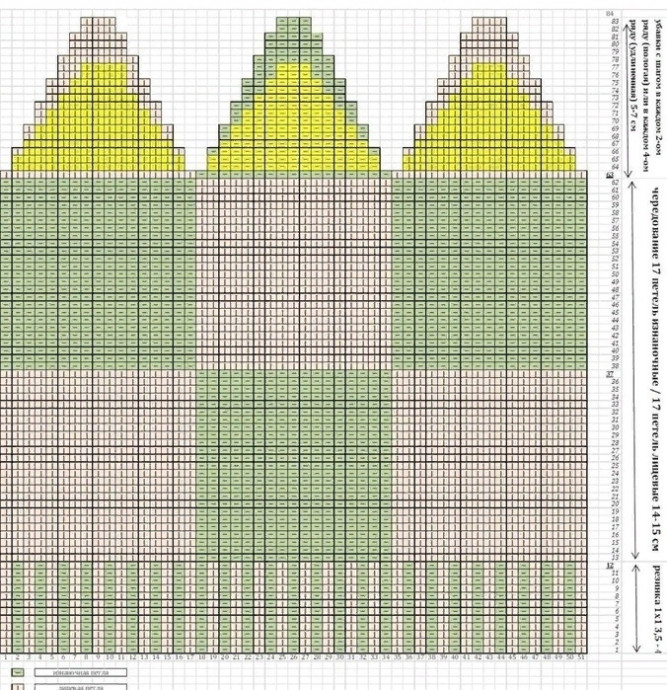 Вяжем шапку спицами