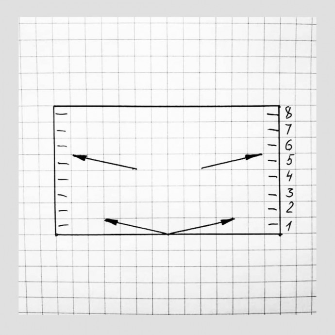 Маленькие ручки в тепле