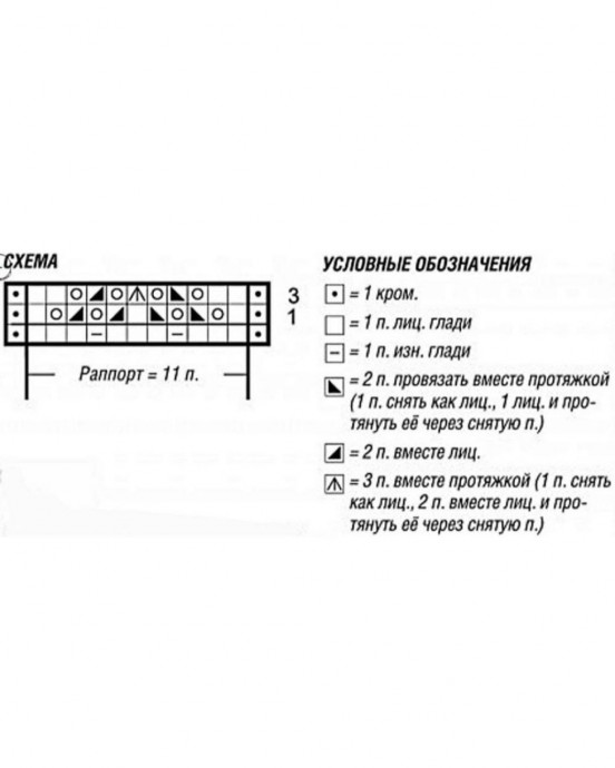 Желтый ажурный пуловер спицами