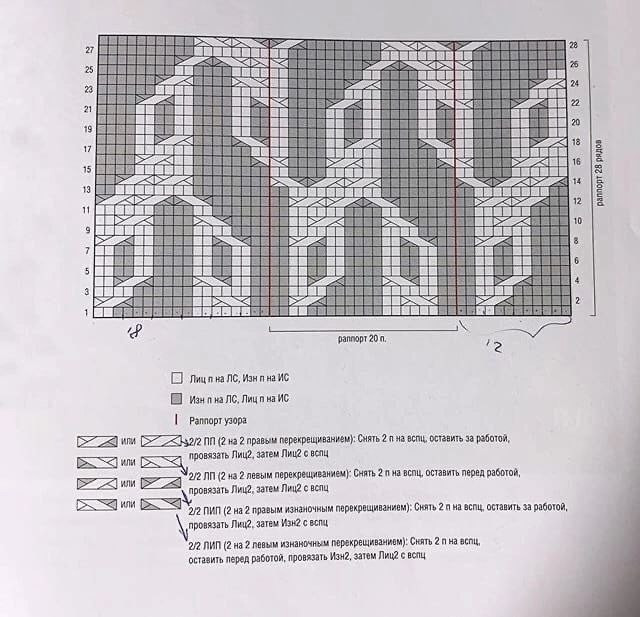 Уютный женский свитер