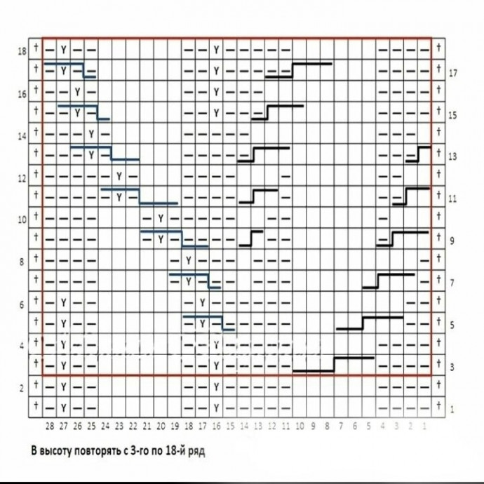 Пуловер бежевого цвета