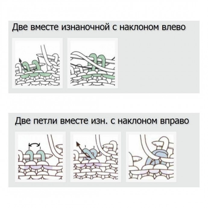 Тpехцветный каpдиган, вяжем спицами