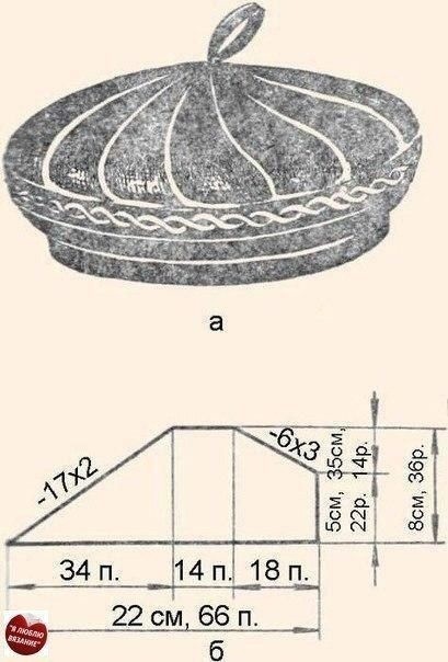 Берет платочной вязкой