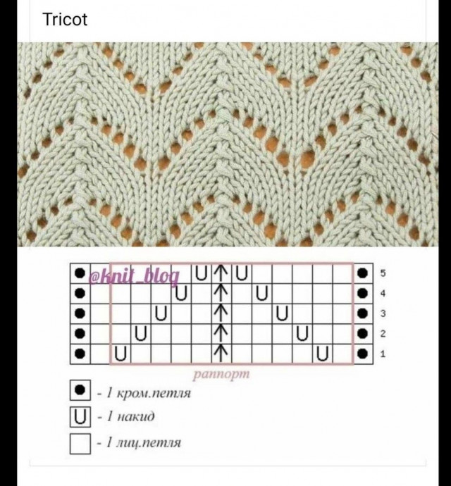 Ажурные схемы спицами, подборка