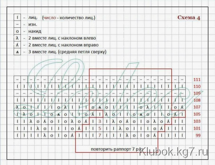 Мохеровая блуза, вяжем спицами