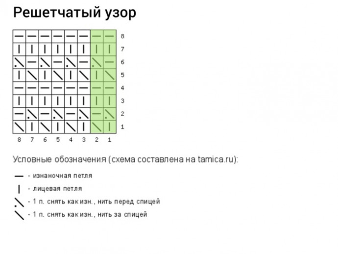 Женский джемпер спицами