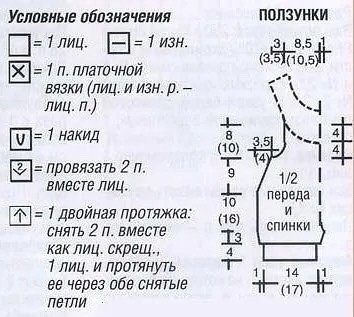 Комплект для малышки