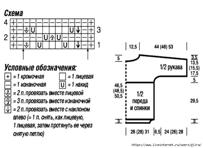Вяжем пуловер