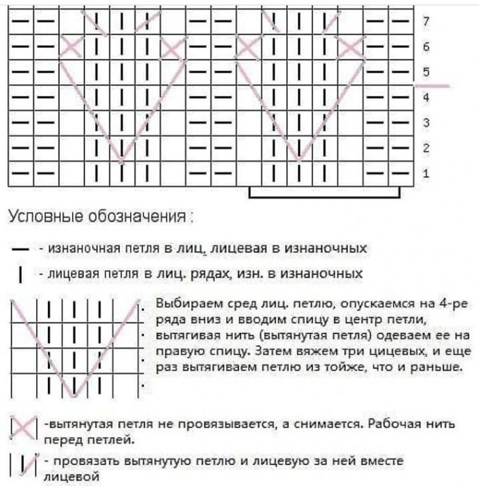 Красивая шапочка объемным узором