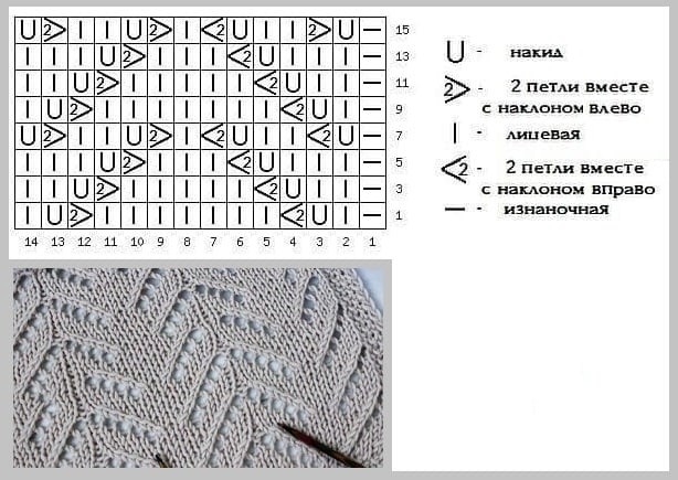 Узор спицами в копилку