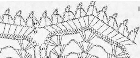 Большой воротничок из толстой пряжи