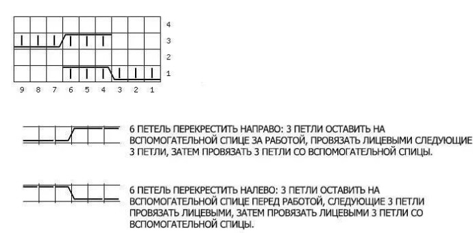 Женский жилет спицами узором диагональ