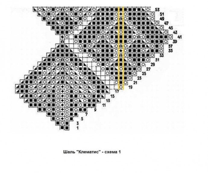 Шаль "Клематис", связанная спицами и крючком