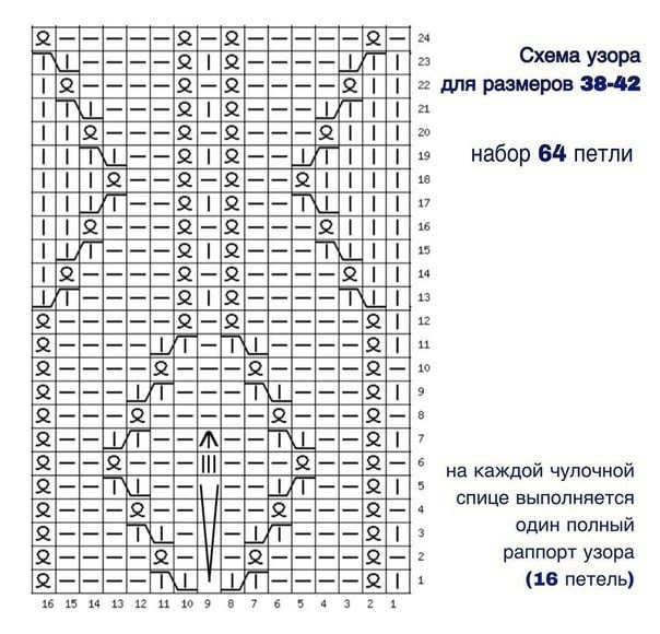 Вяжем носки с геометрическим узором