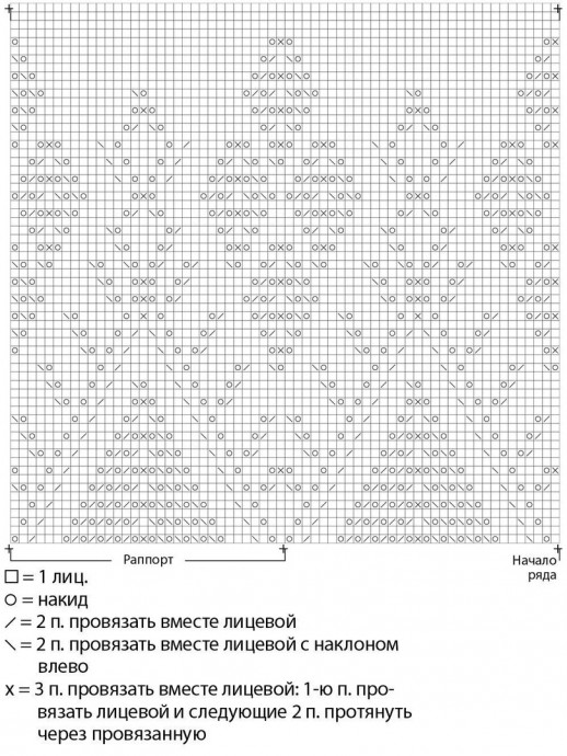 Юбка с ажурной каймой