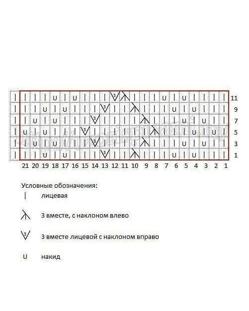 Ажурный узор со схемкой