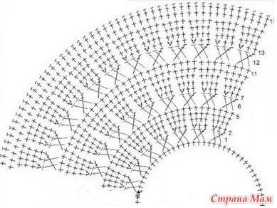 Кофточка "Клеопатра"
