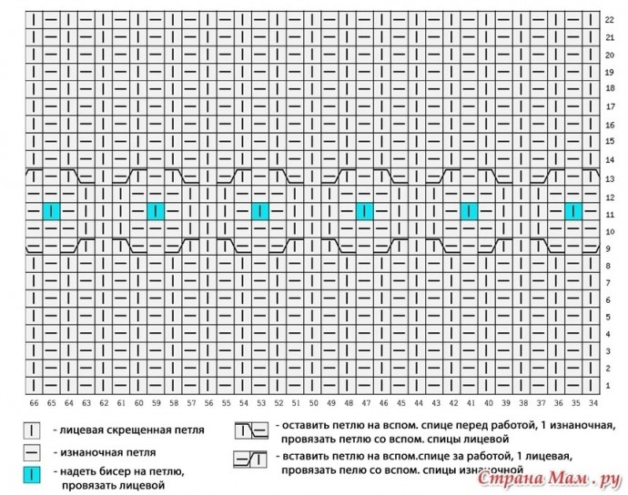 Короткие носочки "Цветочная полянка"