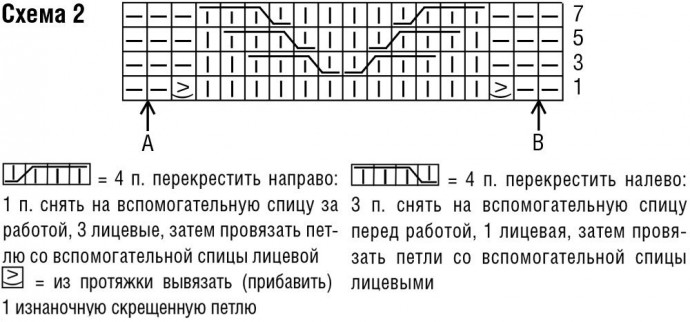 Шерстяное платье спицами