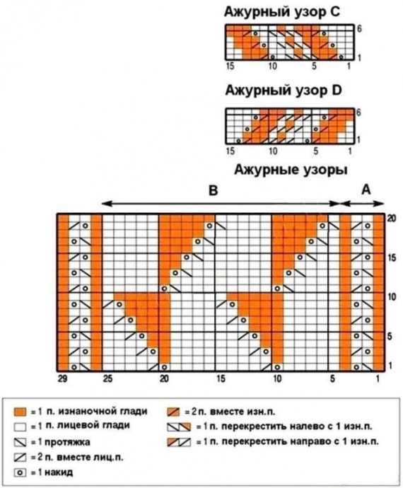 Топ с центральным ажурным узором