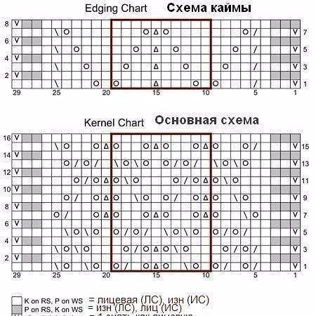 Шарф "Кукурузные зёрна" - стильный и согревающий аксессуар