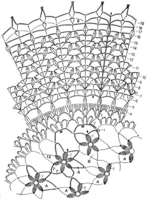 Ажурная салфетка крючком