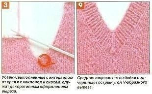 Убавки для V-образного выреза