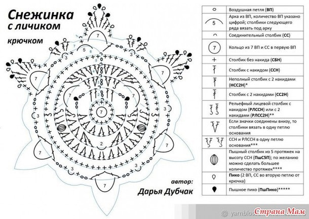 Очаровательная снежинка крючком