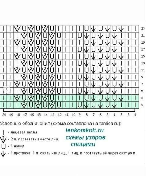 Ажурная футболка топ спицами