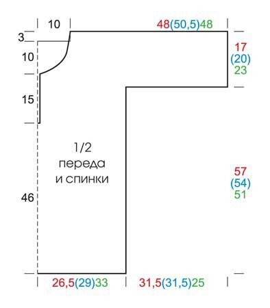 Зеленый ажурный пуловер