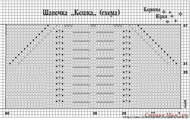 Мужской джемпер с узором «зигзаг/шеврон»