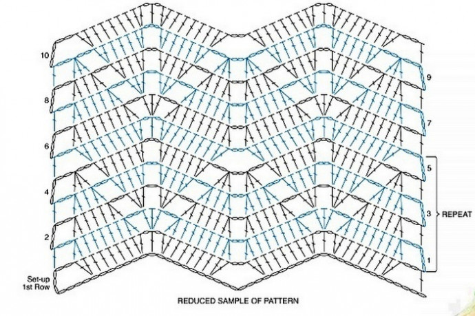 Яркий плед с бахромой, вяжем крючком