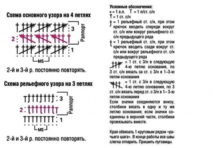 Жакет с шалевым воротником и широкими планками