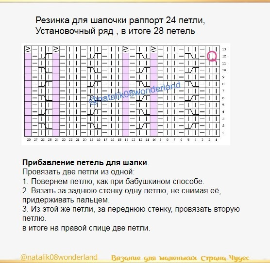 Описание вязания шапочки "Conversion"