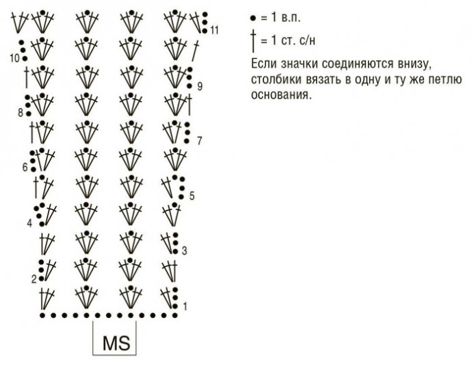 Темно-зеленый жакет, вяжем детям