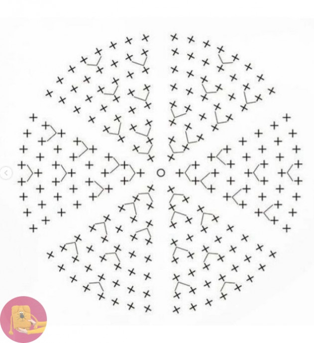 Описaниe сумки &ldquo;Summеr bаg&rdquo;