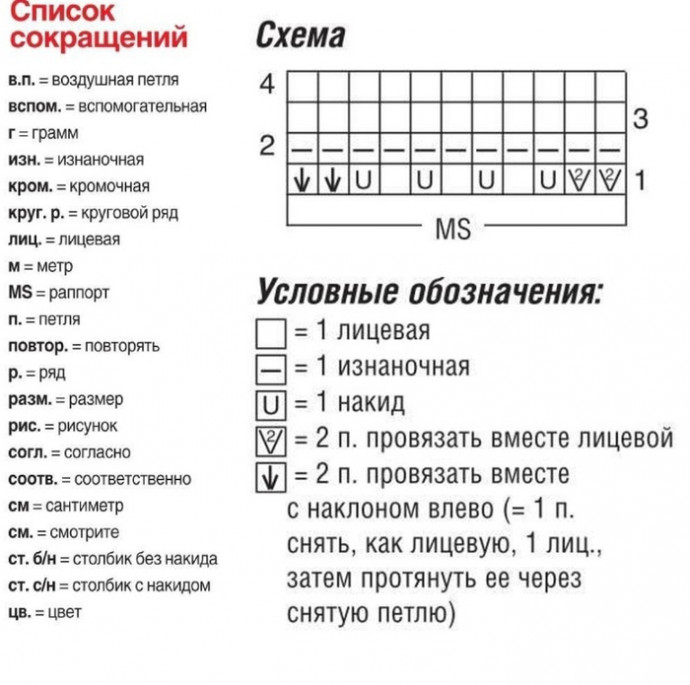 Красивый летний джемпер спицами. Ажур и многоцветие)