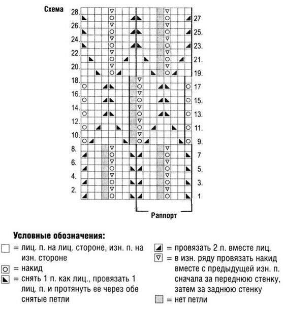 Летний пуловер спицами