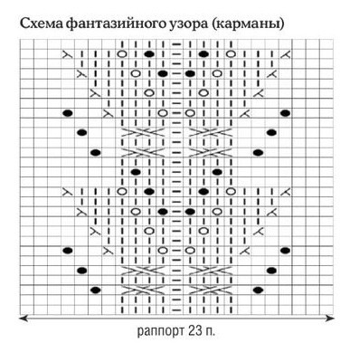 Кардиган Лили-Роуз