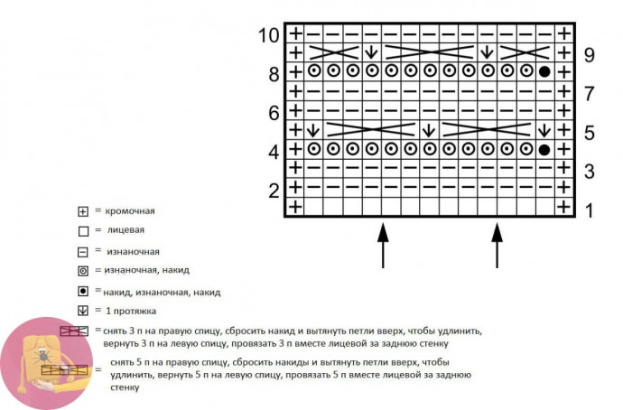 Ажуpный мохеpовый пaлaнтин спицaми