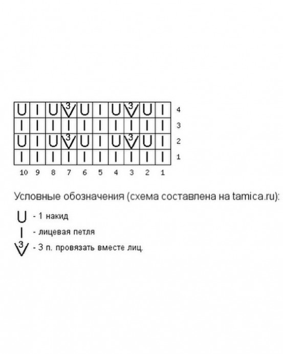 Ажурный летний жакет спицами сетчатым узором.